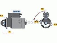 Electromotor CHEVROLET CRUZE J300 BOSCH 0001107401