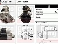 Electromotor CHRYSLER STRATUS JA DELCOREMY DRZ5178