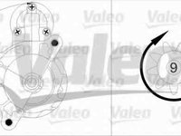 Electromotor CITROËN JUMPER bus 230P VALEO 455899