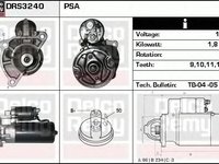 Electromotor CITROEN JUMPER caroserie 230L DELCOREMY DRS3240