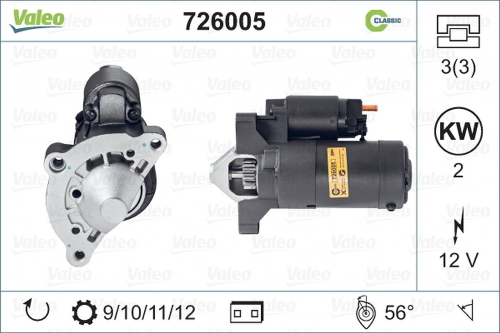 Electromotor CITROEN JUMPY platou sasiu BU BV BW B