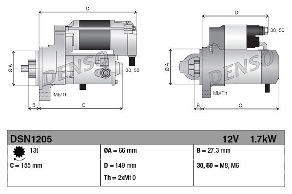 Electromotor Denso MERCEDES-BENZ C-CLASS