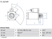 ELECTROMOTOR FIAT 500 C (312_) 0.9 (312AXP1A) 0.9 (312AXN1A, 312AXN11) 0.9 (312AXH1A) 1.2 (312CXA1A, 312AXA1A) 1.4 (312CXC1B, 312AXC1B) 0.9 (312AG1A) 0.9 (312AXM1B) 100cp 105cp 60cp 65cp 69cp 80cp 86cp BOSCH 0 986 021 590 2009