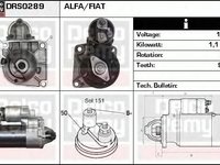 Electromotor FIAT 500X 334 DELCOREMY DRS0289