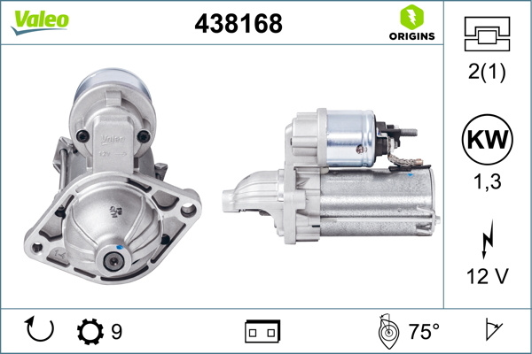 Electromotor # Fiat Doblo 1.9 [119] jtd [223axe1a] motorina 100cp/74kw 182 B9.000; 223 B2.000 2001 2002 2003 2004 2005 2006 2007 2008 2009 2010 2011 2012 2013 2014 2015 2016 2017 2018 2019 2020 2021 2022 2023 2024 2025 # 438168 # VALEO