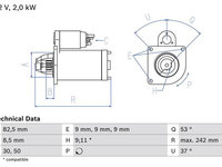 Electromotor FIAT DOBLO Cargo 223 BOSCH 0 986 018 450