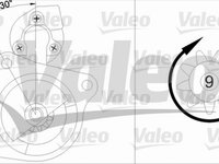 Electromotor FIAT DUCATO Panorama 290 VALEO 433282