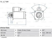 Electromotor FIAT MULTIPLA 186 BOSCH 0986025660