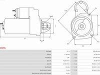 Electromotor FORD FIESTA V (JH_, JD_) Hatchback, 11.2001 - 12.2014 AS-PL S0096