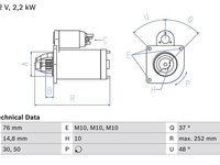 ELECTROMOTOR FORD FOCUS I Saloon (DFW) 1.8 Turbo DI / TDDi 1.8 TDCi 100cp 115cp 75cp 90cp BOSCH 0 986 022 631 1999 2000 2001 2002 2003 2004 2005