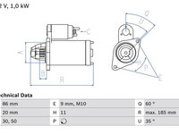 ELECTROMOTOR FORD GRAND C-MAX (DXA/CB7, DXA/CEU) 1.0 EcoBoost 100cp 125cp BOSCH 0 986 027 030 2012 2013 2014 2015 2016 2017 2018 2019