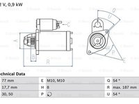 Electromotor HYUNDAI ELANTRA limuzina XD BOSCH 0986022591