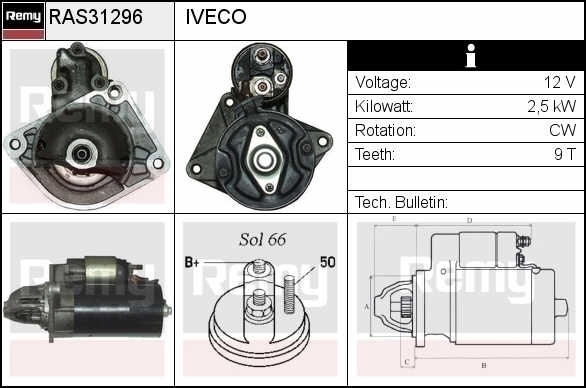 Electromotor IVECO DAILY V platou sasiu DELCOREMY RAS31296
