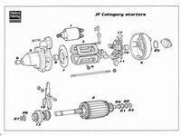 Electromotor IVECO EuroCargo DELCO REMY 19024242