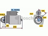 Electromotor JEEP CHEROKEE XJ BOSCH 0001218177