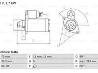 Electromotor LAND ROVER DEFENDER Cabrio LD BOSCH 0986017440