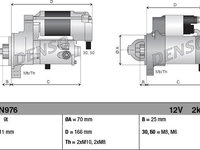 Electromotor LAND ROVER DISCOVERY IV LA DENSO DSN976