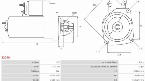 Electromotor MERCEDES-BENZ C-CLASS T-Model (S