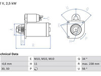 Electromotor MITSUBISHI OUTLANDER II CWW BOSCH 0 986 023 850