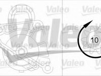 Electromotor NISSAN KUBISTAR (X76) (2003 - 2009) VALEO 458172