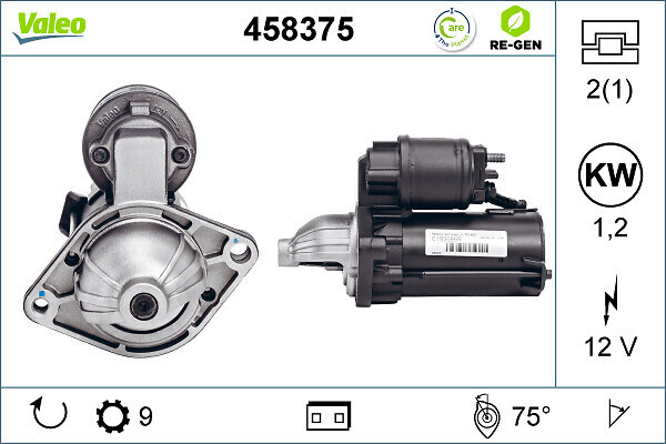 Electromotor # Opel Corsa 1.3 c [f08; f68] cdti mo