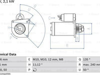 Electromotor OPEL VIVARO caroserie F7 BOSCH 0 986 020 131