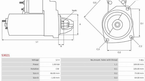 Electromotor RENAULT CLIO II BB0/1/2 CB0/1/2 