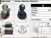 Electromotor RENAULT TWINGO I C06 DELCOREMY DRS7840