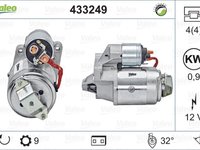 Electromotor RENAULT TWINGO I C06 VALEO 433249