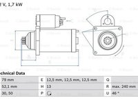 Electromotor SEAT ALTEA XL 5P5 5P8 BOSCH 0986025220