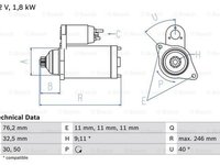 Electromotor SEAT LEON 1M1 BOSCH 0986017000