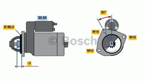 Electromotor (starter) - NOU - fara piesa vec