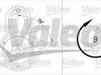 Electromotor SUZUKI GRAND VITARA I FT VALEO 436053