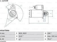 Electromotor TOYOTA AVENSIS limuzina T25 BOSCH 0 986 018 680