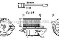 Electromotor, ventilatie interior CITROËN XANTIA (X2) (1998 - 2003) AVA QUALITY COOLING CN8294