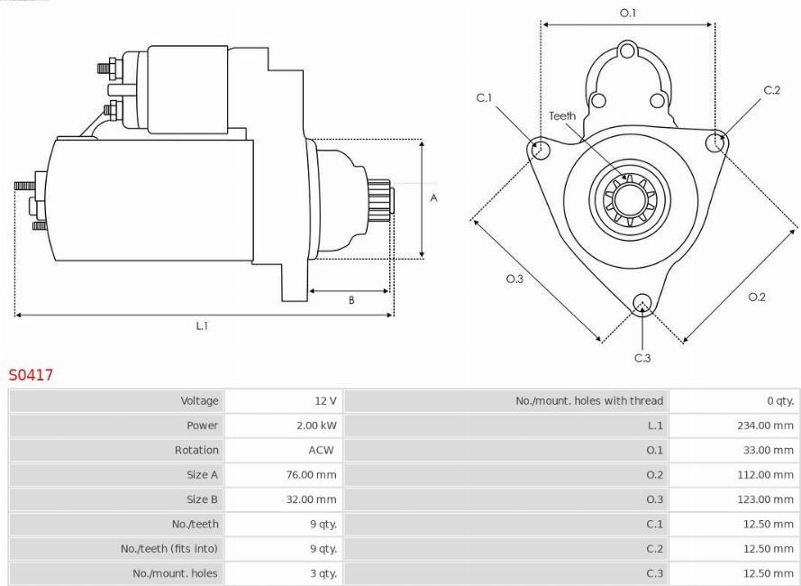 Electromotor VW CADDY II (9K9A) Box/MPV, 11.1995 - 01.2004 AS-PL S0417