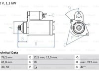 Electromotor VW GOLF V Variant 1K5 BOSCH 0986020230