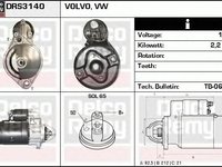 Electromotor VW LT 28-35 I platou sasiu 281-363 DELCOREMY DRS3140