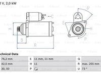 Electromotor VW TOURAN 1T1 1T2 BOSCH 0986024360