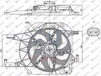 Electroventilator (+Ac) Benzina/Diesel - Opel Vivaro 2002 , 7701066103