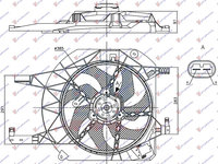 Electroventilator +AC benzina/motorina NISSAN PRIMASTAR 02-06 NISSAN PRIMASTAR 06-16 OPEL VIVARO 02-06