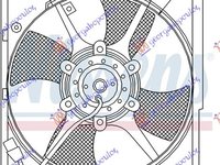 Electroventilator +/-AC MITSUBISHI CARISMA 96-05 VOLVO S40 95-00 VOLVO S40 00-03 Cod 308220359