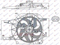 ELECTROVENTILATOR ASSY (+AC) BENZINA/DIESEL - NISSAN PRIMASTAR 06-16, NISSAN, NISSAN PRIMASTAR 06-16, 081606440