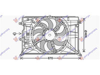 Electroventilator Assy Single Benzina/Diesel-Jeep Renegade 14-18 pentru Jeep Renegade 14-18