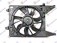 Electroventilator Benzina/Diesel (tipul Bosch) Dacia Logan 1 MCV 2006-2007-2008 Produs NOU