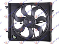 Electroventilator manual/automat NISSAN X-TRAIL 14-17 NISSAN QASHQAI 13-17 RENAULT KADJAR 15-19