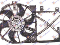 Electroventilator - Opel Vectra B 1996 , 1341160