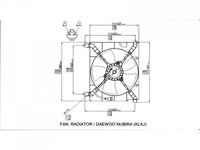 ELECTROVENTILATOR RADIATOR DAEWOO NUBIRA 1997->2003 Electroventilator radiator complet 1,6-2,0 benzina, 1997->1999 PIESA NOUA ANI 1997 1998 1999,