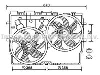 ELECTROVENTILATOR RADIATOR FIAT DUCATO 2006->2013 Electroventilator 2.2-2.3-3.0HDi-JTD( cu aer conditionat ), 2006->2014 PIESA NOUA ANI 2006 2007 2008 2009 2010 2011 2012 2013