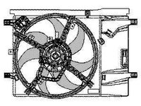 ELECTROVENTILATOR RADIATOR FIAT GRANDE PUNTO 2005->2012 Electroventilator complet 1.0-1.2-1.4 16V benzina, 2005->2012 PIESA NOUA ANI 2005 2006 2007 2008 2009 2010 2011 2012